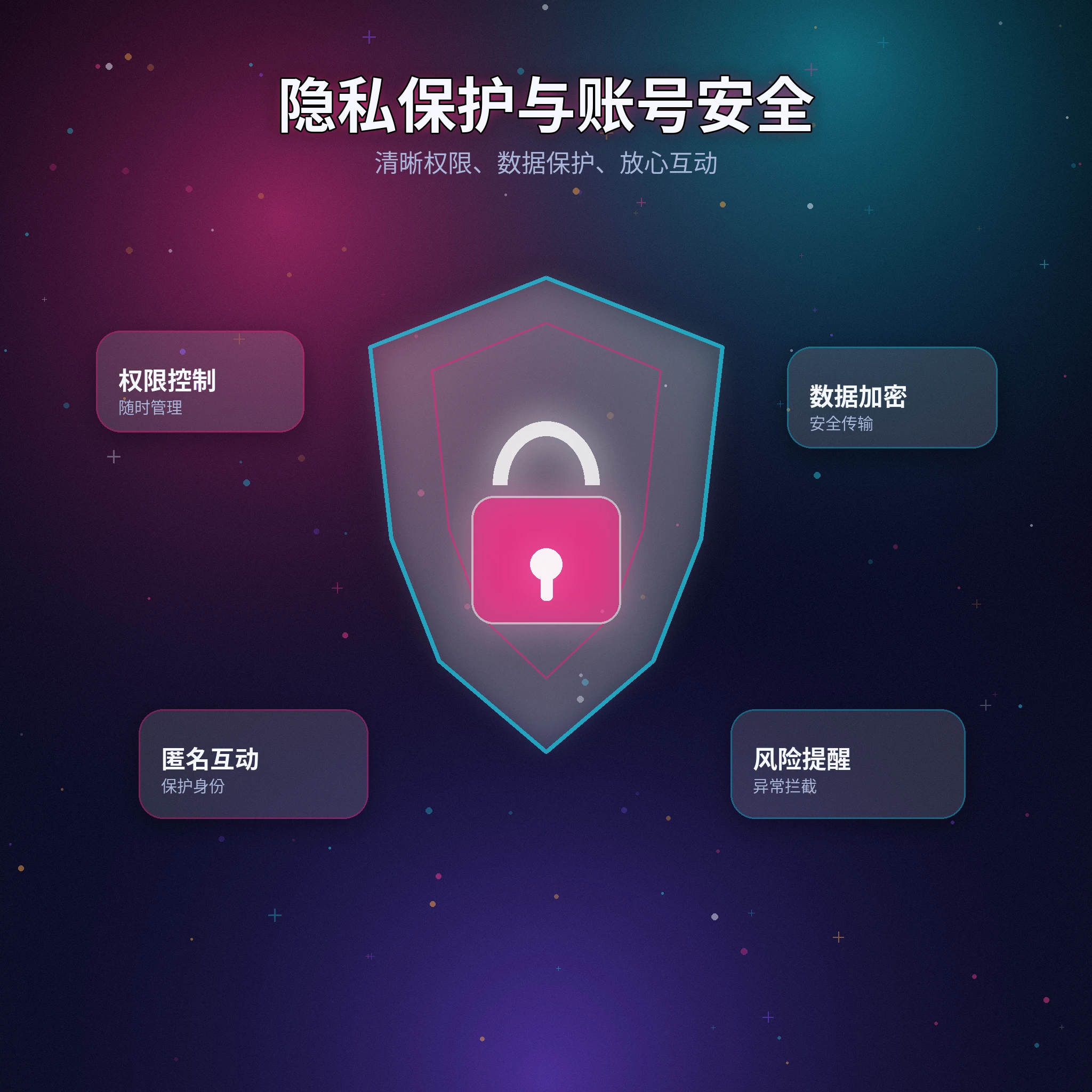 黑料网APP隐私设置